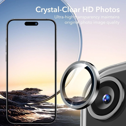 Crystal Clear HD Photos with lens protector