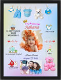 Personalized baby birth frame sample - Princess Aahana