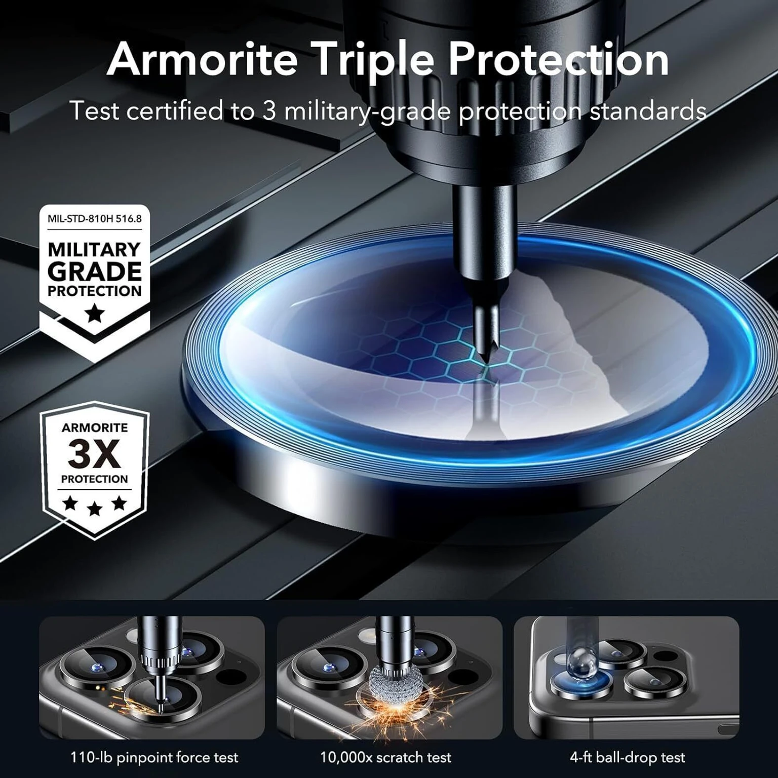 Armorite Triple Protection - Military Grade certified