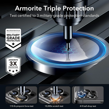 Armorite Triple Protection - Military Grade certified
